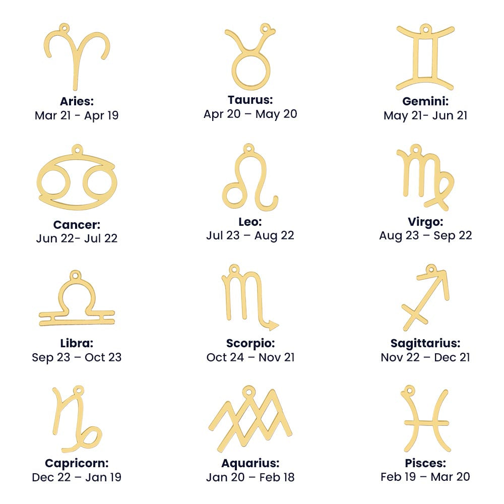 Zodiac Symbol Necklace  |  A Simple Reminder to Know Yourself